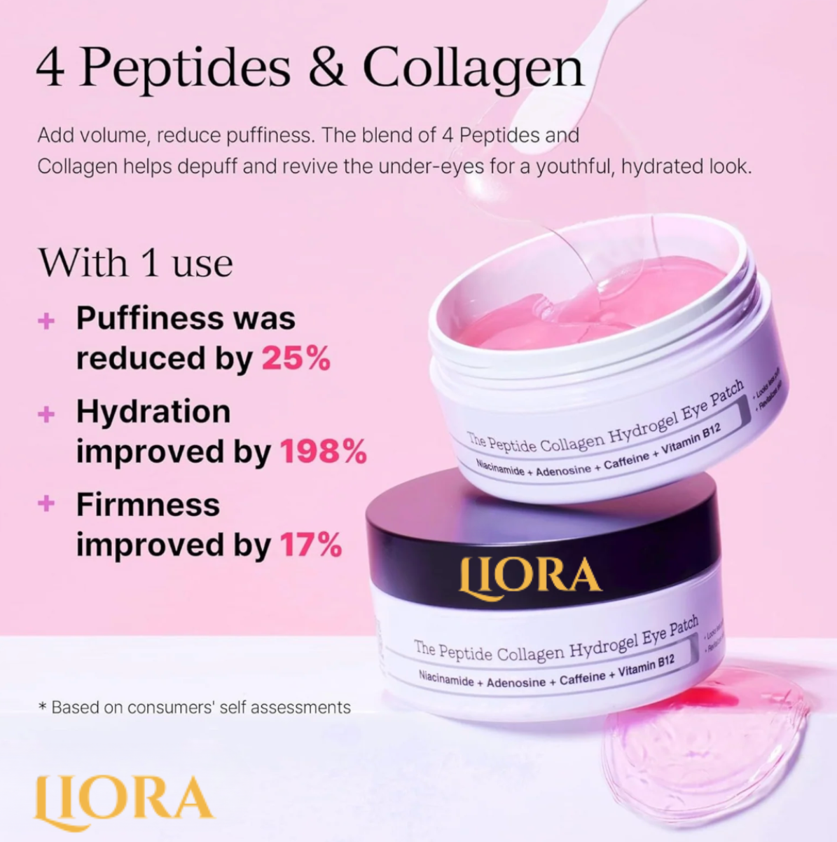 Liora™ Hydrogel Eye Patch