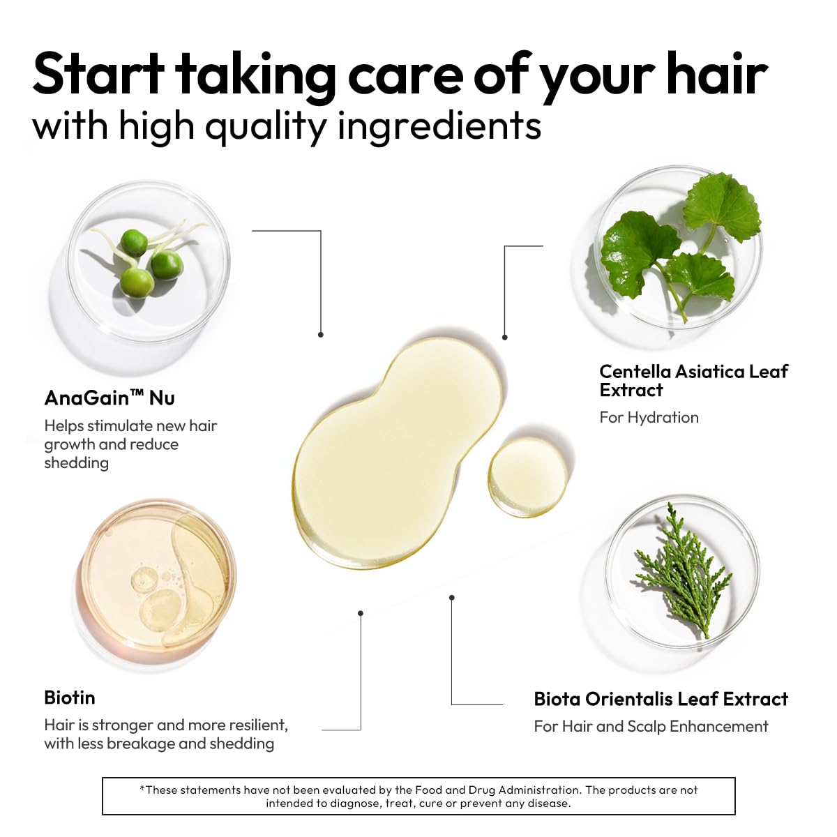 Liora Scalp Serum