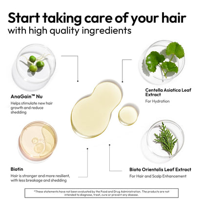 Liora Scalp Serum